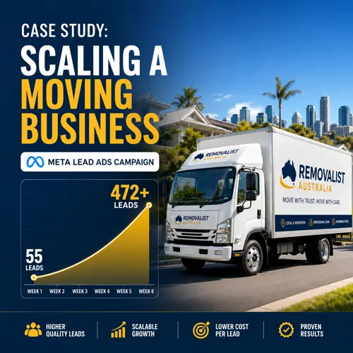 Meta Lead Ads Case Study Removalist Australia